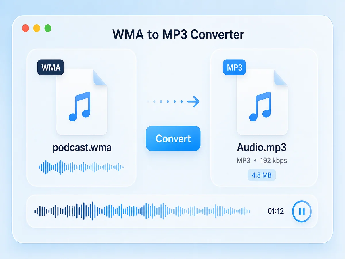 CubvaのMP3コンバータへのWMAとは何ですか?